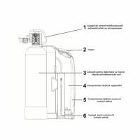 Stație dedurizare, deferizare și demanganizare BEWAMAT PRO1